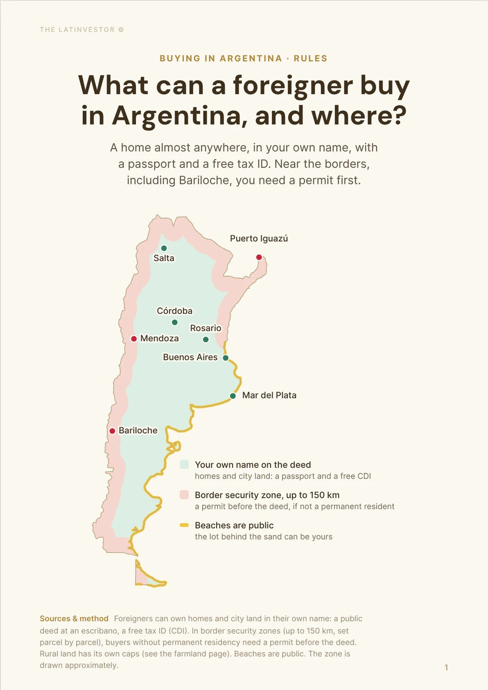 What can a foreigner buy in Argentina, and where? A home almost anywhere, in your own name, with a passport and a free tax ID.