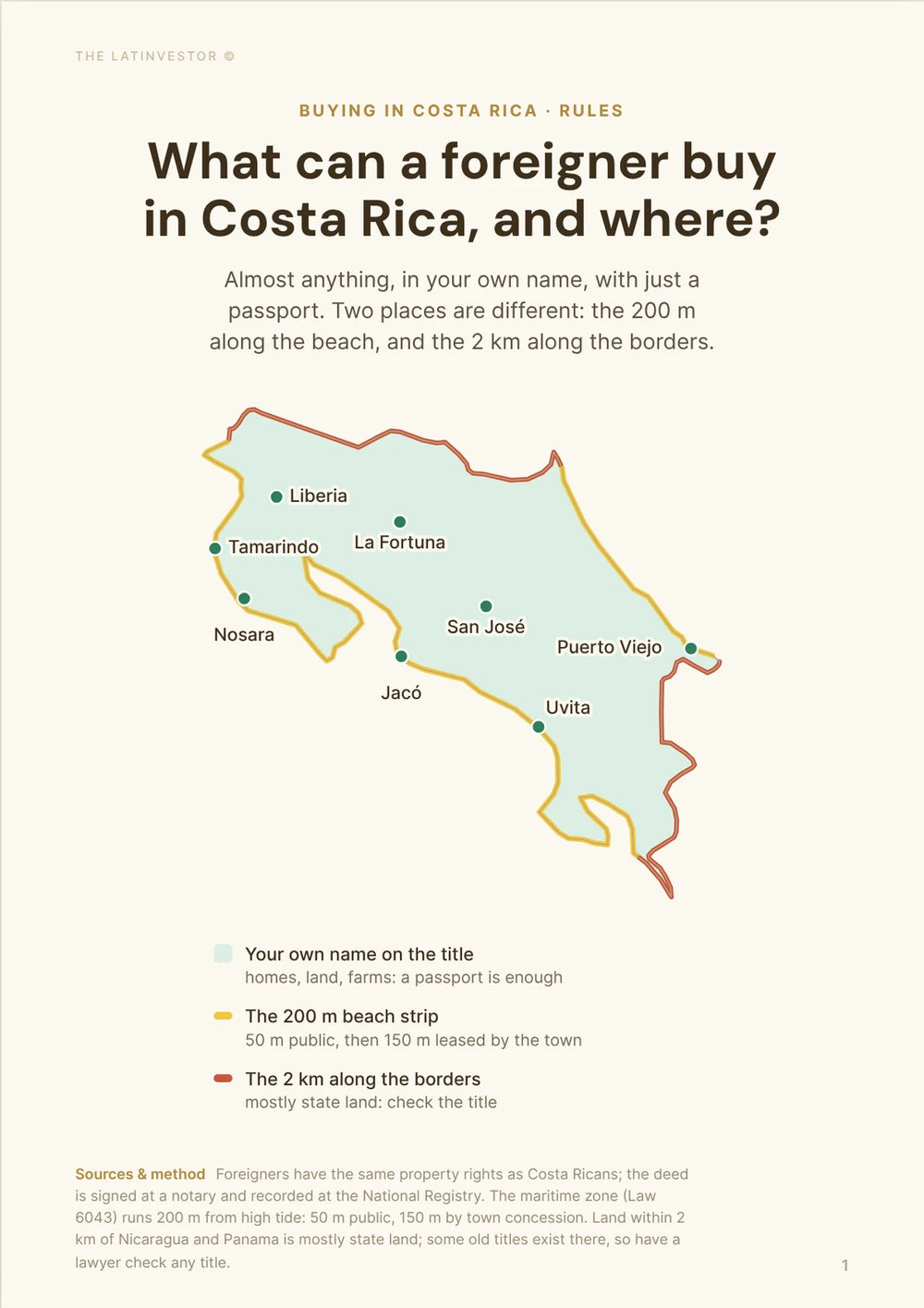 What can a foreigner buy in Costa Rica, and where? Almost anything, in your own name, with just a passport.