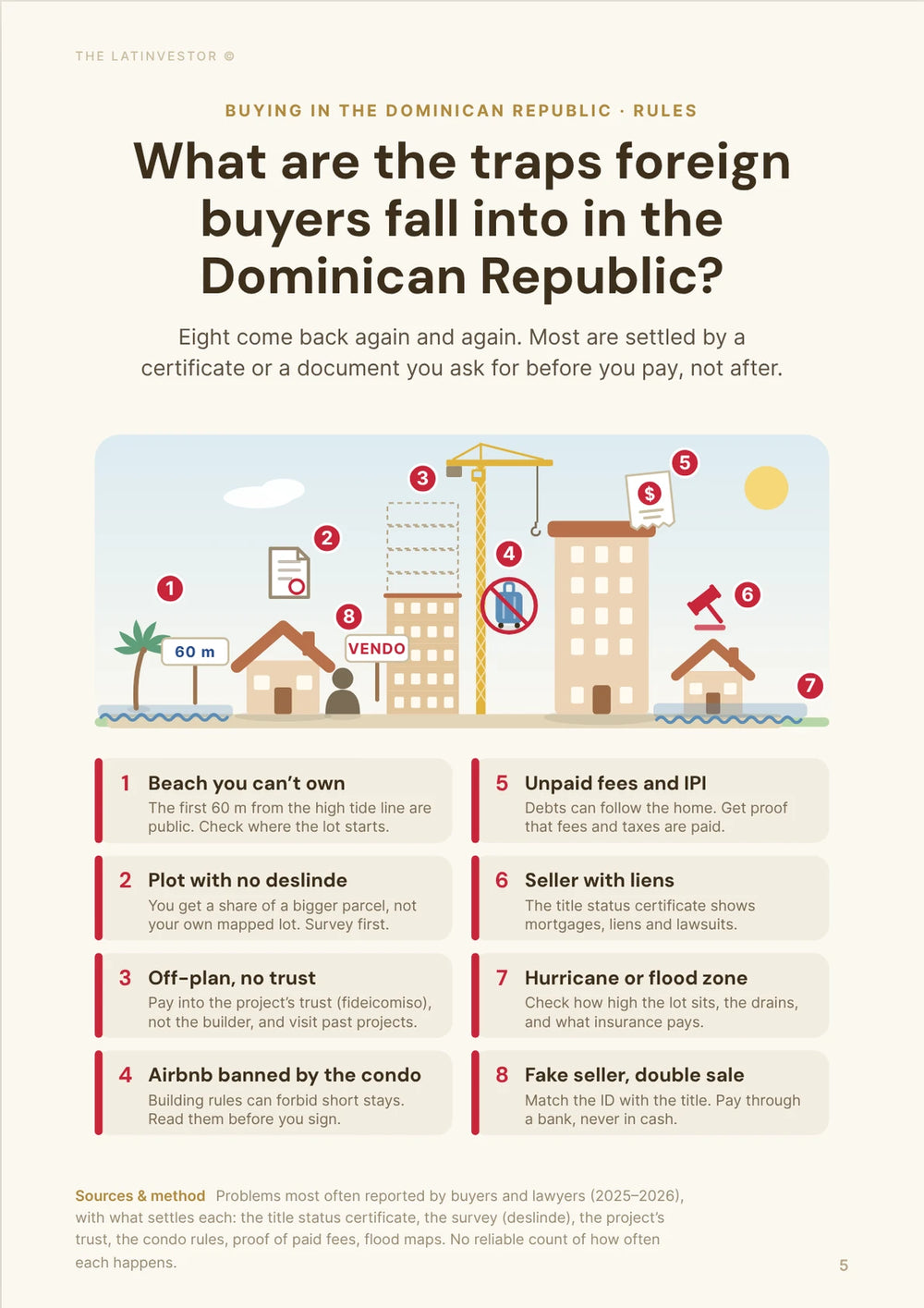 What are the traps foreign buyers fall into in the Dominican Republic? Eight come back again and again.