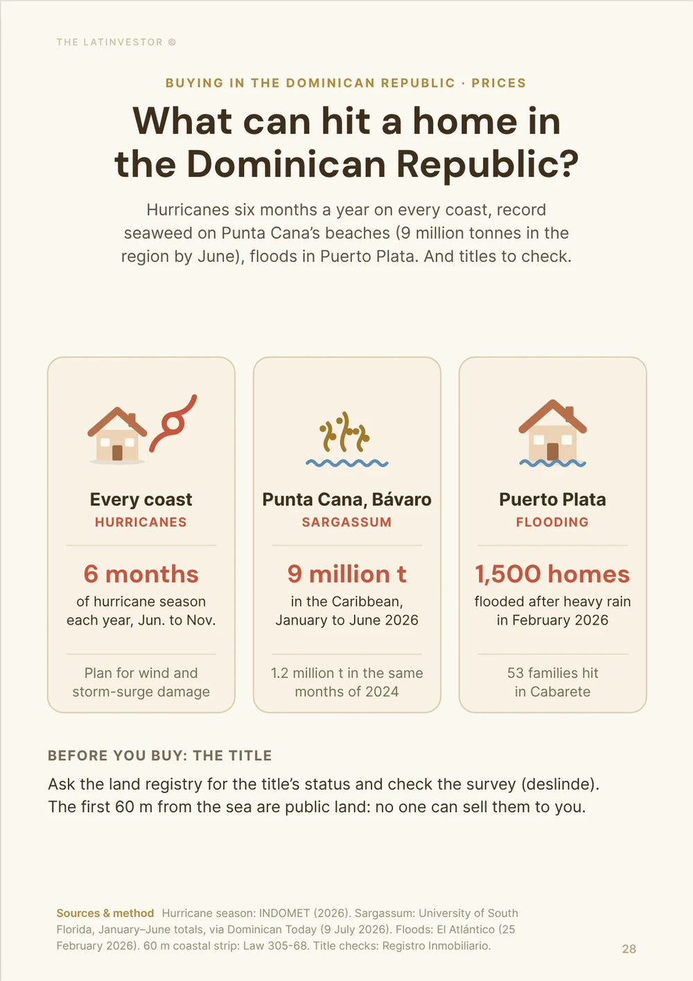 What can hit a home in the Dominican Republic? Hurricanes six months a year on every coast, record seaweed on Punta Cana’s beaches (9 million tonnes in the region by June), floods in Puerto Plata.