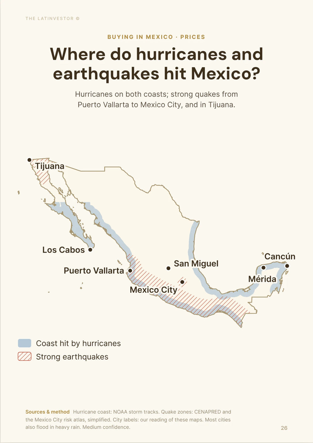 Where do hurricanes and earthquakes hit Mexico? Hurricanes on both coasts; strong quakes from Puerto Vallarta to Mexico City, and in Tijuana.