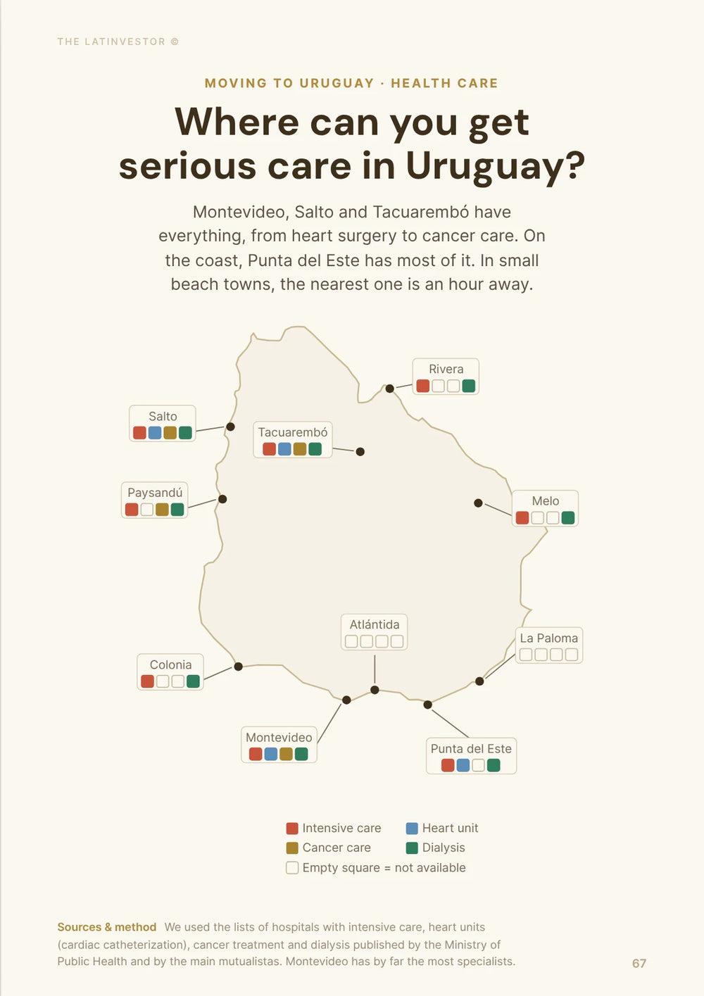 Where can you get serious care in Uruguay? Montevideo, Salto and Tacuarembó have everything, from heart surgery to cancer care.