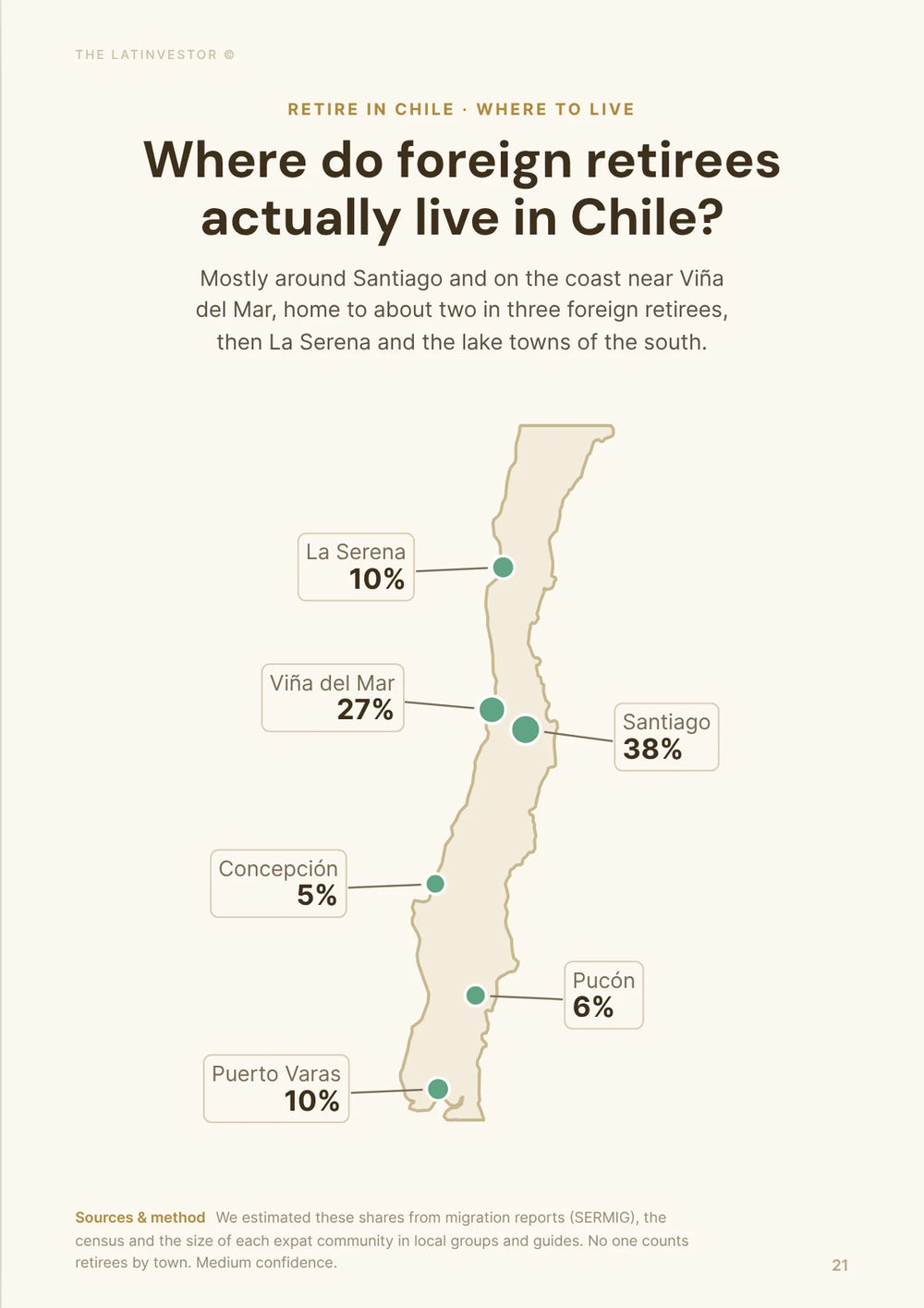 Where do foreign retirees actually live in Chile? Mostly around Santiago and on the coast near Viña del Mar, home to about two in three foreign retirees, then La Serena and the lake towns of the south.