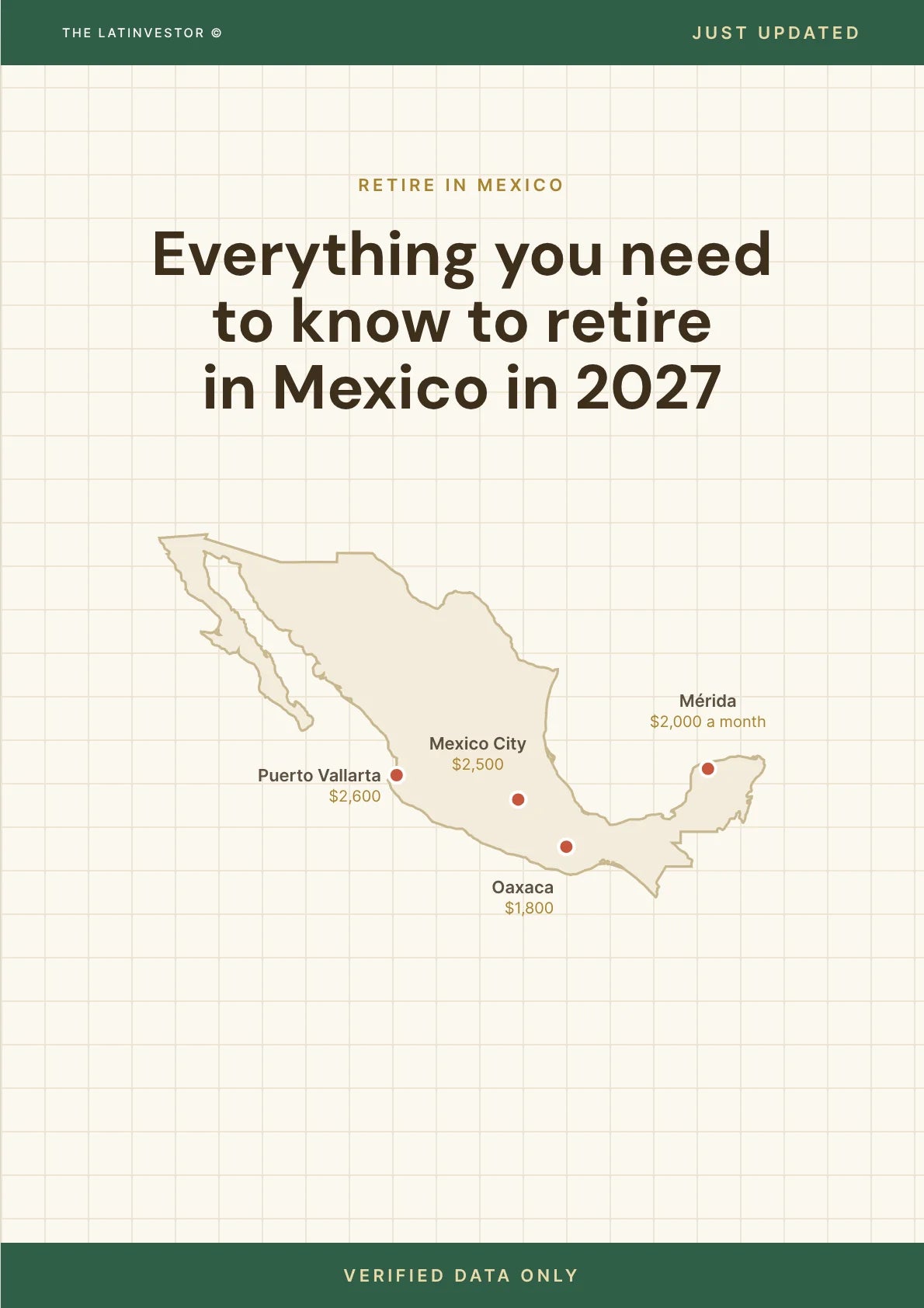 Cover of the Mexico retirement guide