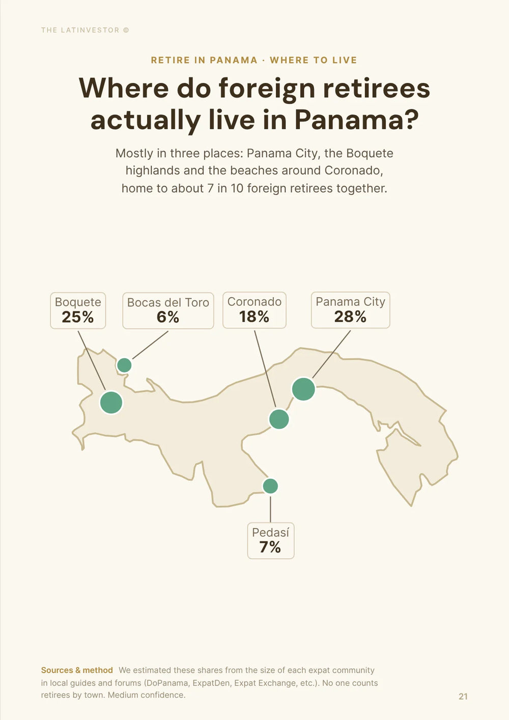 Where do foreign retirees actually live in Panama? Mostly in three places: Panama City, the Boquete highlands and the beaches around Coronado.