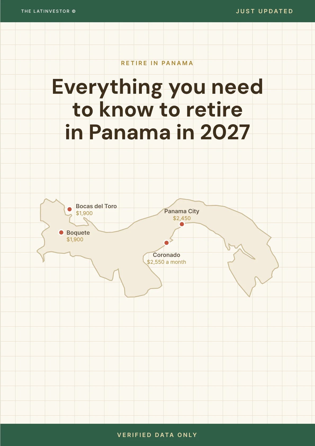 Cover of the Panama retirement guide