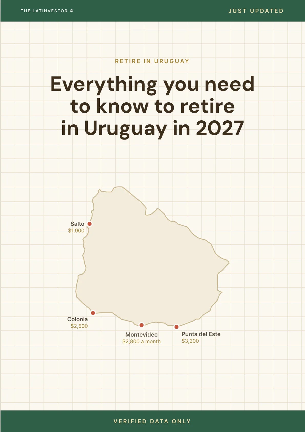 Cover of the Uruguay retirement guide
